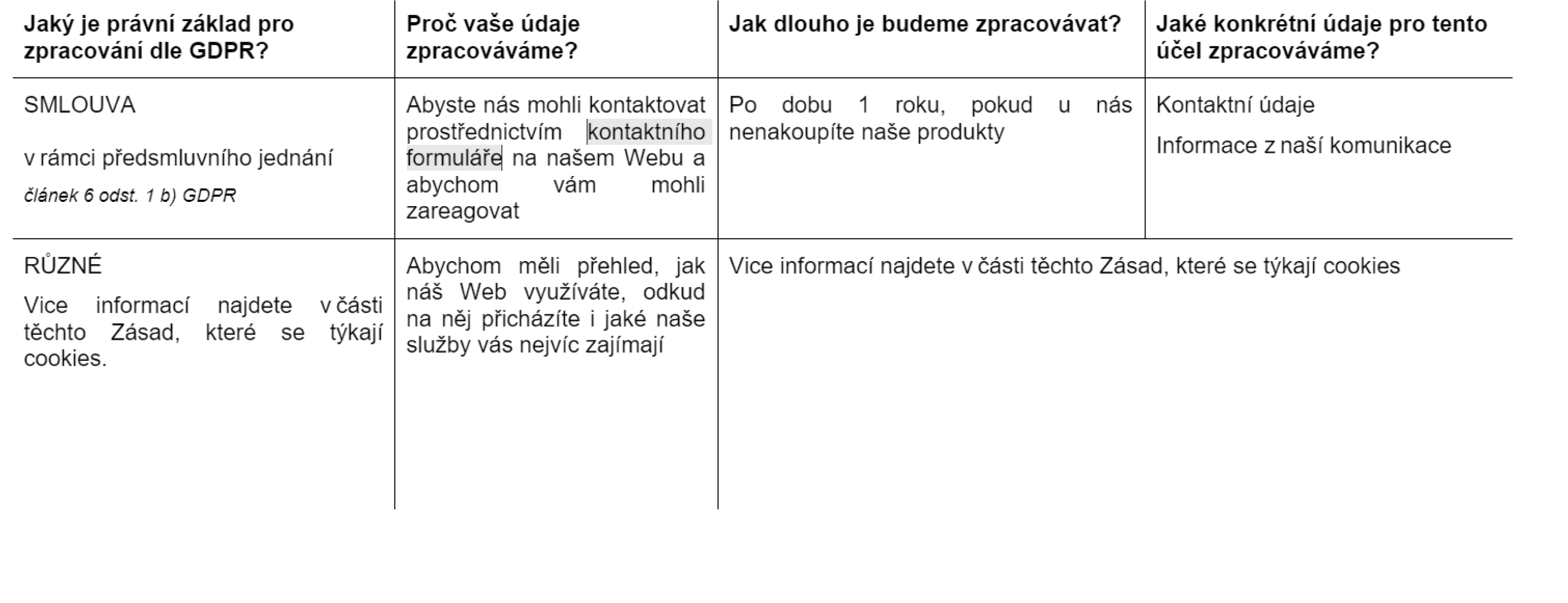 gdpr 2